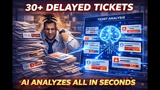 AI Detects Support Ticket Delays & Bottlenecks in Seconds | Customer Support Automation