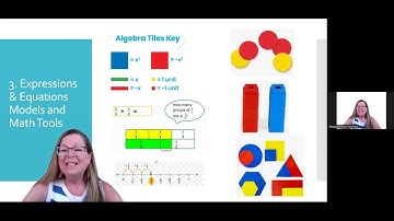 Sixth Grade Math Tools from The Math Workshop