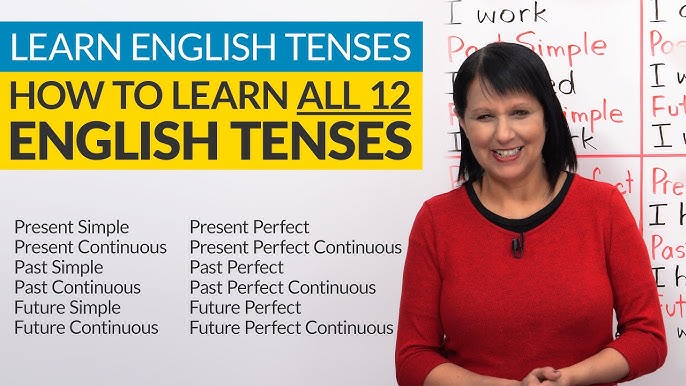 Master English Tenses A Comprehensive Guide 2024