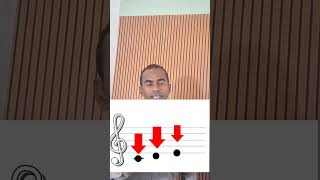 PARTITURA DO ZERO