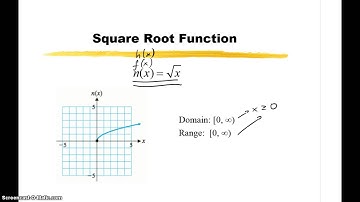 2.2 - Library of Functions