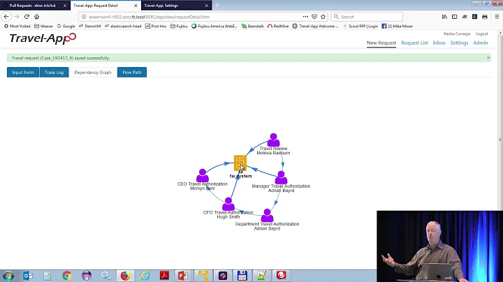 Keith Swenson, Fujitsu - Emergent Synthetic Process