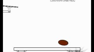 Cord Krohn SD5937 Animation Assignment 2 - Ball Bounce