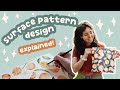 What is surface pattern design? ✿ Turning your artwork into products!
