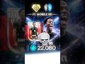 119 OVR Jonathan David Review 🔥 | Best Low Price ST in FC Mobile? ⚽ #fcmobile #gaming #football