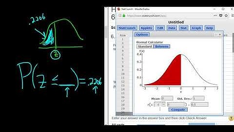 Standard Normal Distribution Finding the Z-Score with StatCrunch Given the Area to the Left