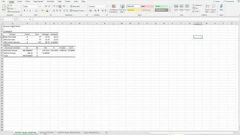 Data Analysis: Excel for SAS Online