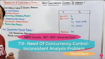 7.9- Inconsistent Analysis Problem In DBMS | Need Of Concurrency Control in DBMS | Complete Syllabus