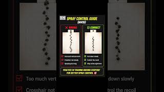 M416 Spray Control Guide 🔥 Stop Missing Shots in BGMI! #bgmi #pubgmobile #viral #viralshorts