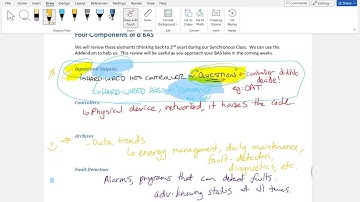 Inputs and Outputs in a BACnet Building Automation System Introductory