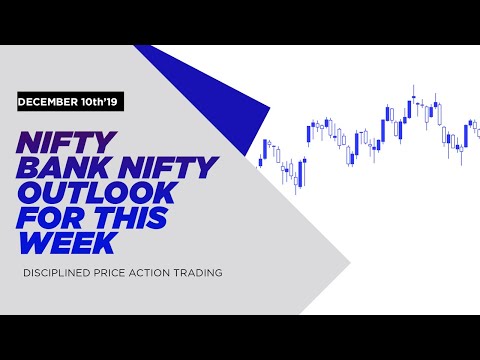 Bank Nifty &
