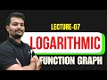 B.Sc Physics / IIT-JAM | Logarithmic Graphs Examples by Pappu Sir