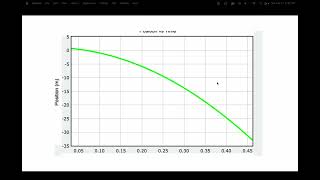 Celebrity Lab 2 recording Wealth