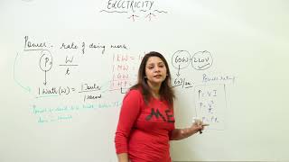ICSE Free Best Lecture l Class 8 l Physics l Chapter 11| ELECTRICITY | power l L53