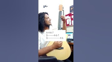 Learn C# Minor Scale in 15 Seconds With On-screen TAB #shorts #guitarlessons #avoidromio