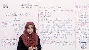Class 6 - Social Studies - Chapter 15 - Lecture 2 Values - Children of S. Asia - Allied Schools