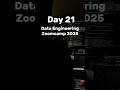Day 21 of Data Engineering Zoomcamp 2025 || Deep Deive with dbt Model #dbt #analyticsengineering