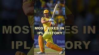 Most Sixes in IPL History, No.1 pr Kaun ?