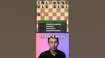 Destroy The Scandi In 7 Moves [77% Win Rate TRAP]