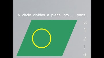 What is the number of parts into which a plane is divided by a circle?