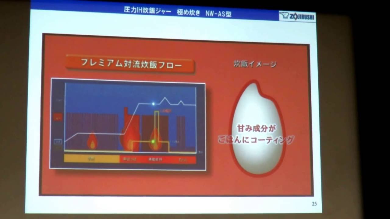 象印“南部鉄器 極め羽釜”「極め炊き NW-AS10」発表会 その2 - YouTube