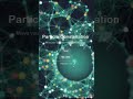 Particle Constellation Animation with HTML CSS JavaScript | Interactive Canvas Effect #htmlcss