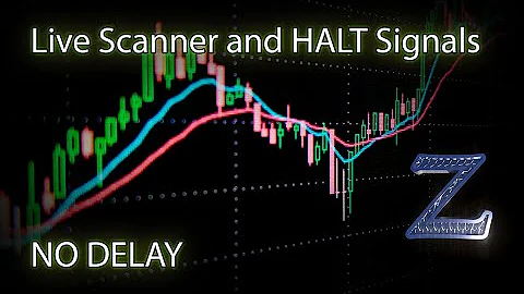​Live Scanner and Day Trade Ideas - NO DELAY - Morning Gappers Momentum and Halt Scanner 03/08/2021