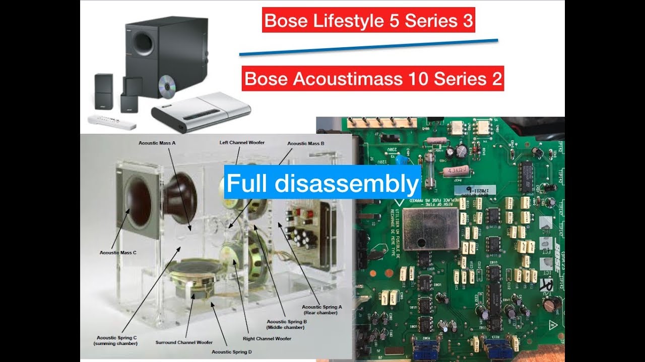 bose lifestyle 5 price