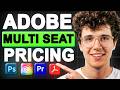 Adobe Multi Seat Pricing Explained (Full Breakdown) - Business License Seat Cost