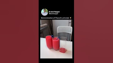 Demonstration of Pascal’s principle.