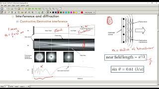 Ultrasound Imaging (Part 3) - Biomedical Imaging Course Recordings - Fall 2021