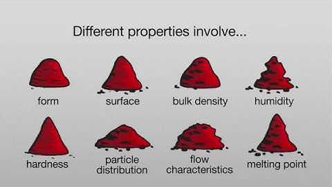 Feeding powders explained
