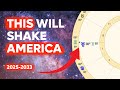 The astrology of the 2020s  america transformed