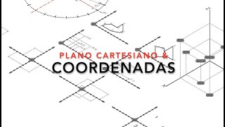 Plano cartesiano y coordenadas  2D - 3D