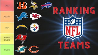 Ranking NFL Teams Futures