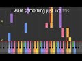 Higher Power by Coldplay | Piano Tutorials with Lyrics and Chords