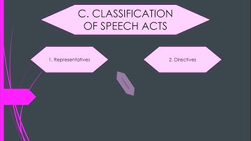 Pragmatic Dimension: Speech Act and Translation
