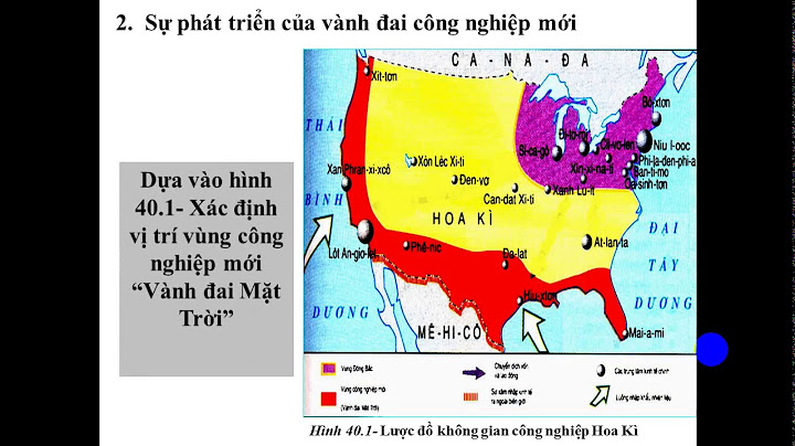 Các ngành công nghiệp truyền thống hoa kỳ là gì năm 2024