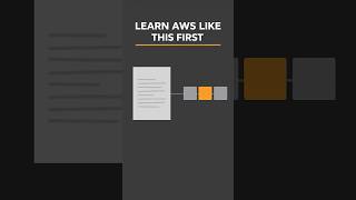If I Had to Learn AWS Again, I’d Do This First