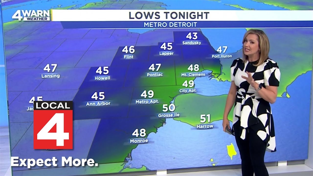 Fall-like temperatures return to Metro Detroit - YouTube