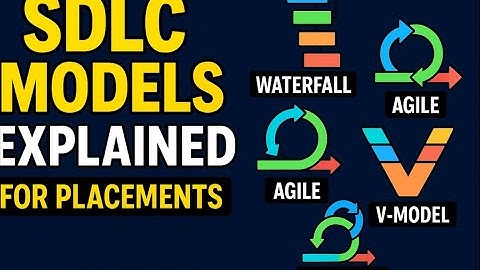 🔄 SDLC Models Explained for Placements | Waterfall, Agile, V-Model, Iterative | TheCodeCombat