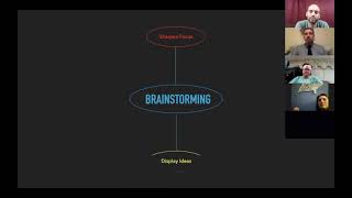 Group Problem Solving