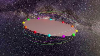 Nutation, torque free precession; an intuitive explanation