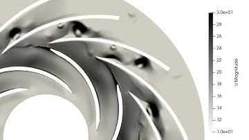 ERCOFTAC centrifugal pump simulation using openfoam