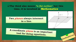 Plain vs Plane: 2 words that sound the same but are different