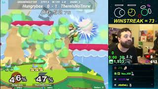 Hungrybox Legendary Crashout but its Midwest Emo