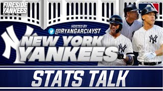 Yankees Stats Talk: Gerrit Cole Should Win the Cy Young