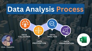 How to Analyze Data Effectively: Key Steps Explained