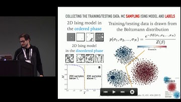 A Machine Learning Perspective on the Many-Body Problem - Juan Carrasquilla