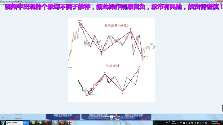 4 28 周四收盘视频：指数15分钟三只乌鸦的预期，短调即将来临 - 天天要闻